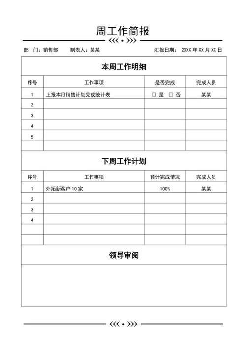 销售部周工作简报word模板