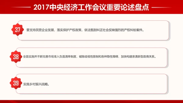 中央经济工作会议93个重要论述PPT模板