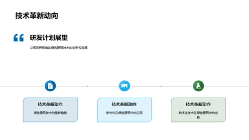 构筑绿色地标