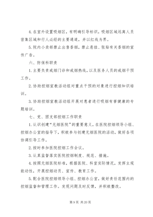 医院控烟各项制度.docx