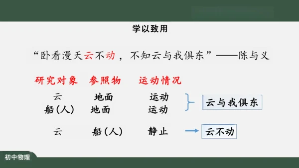 人教版 初中物理 八年级上册 第一章 机械运动 1.2 运动的描述 课件（共24张PPT）