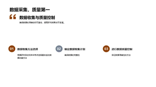 管理学探索之旅
