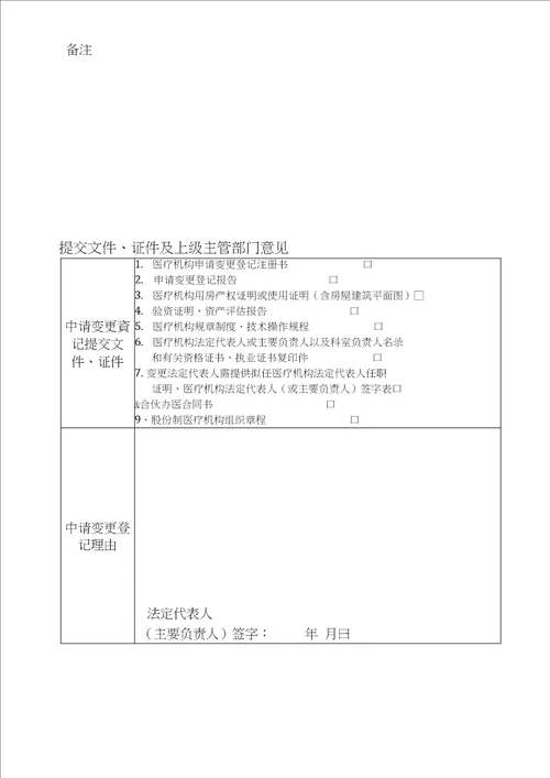 医疗机构申请变更登记注册书