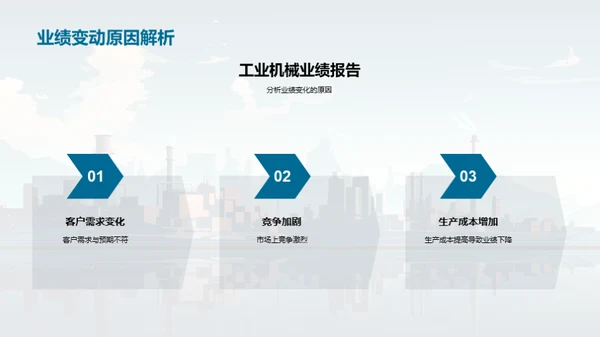工业机械业绩与展望