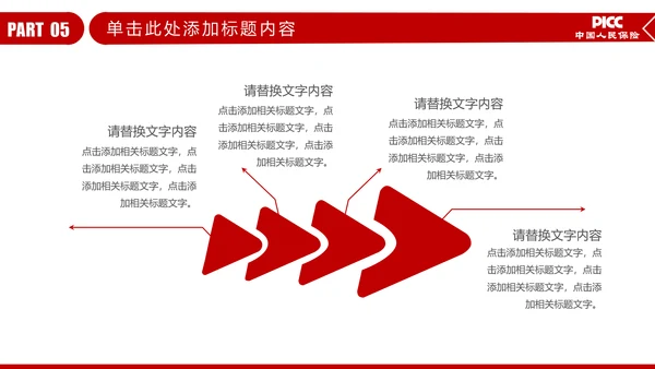 PICC中国人民保险公司年年终总结PPT