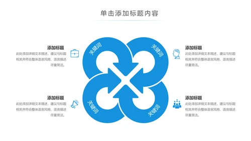 医学医疗医生年终工作总结汇报PPT模板