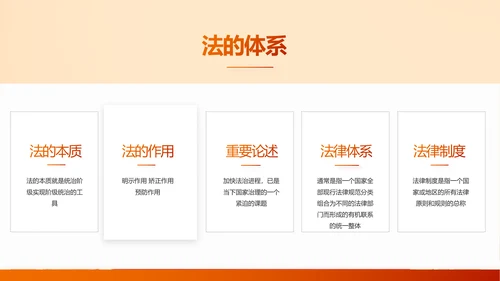 深入学习宣传开展宪法宣传教育活动PPT模板