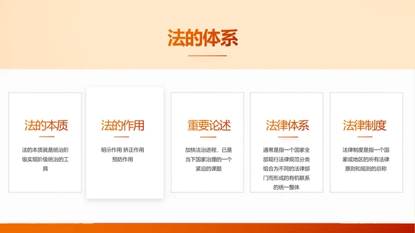 深入学习宣传开展宪法宣传教育活动PPT模板