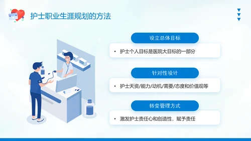 护士职业生涯规划PPT模板