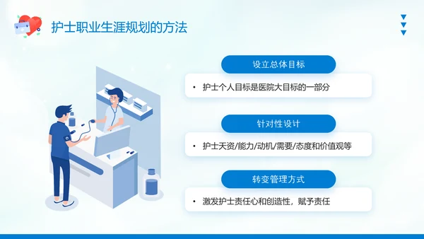 护士职业生涯规划PPT模板
