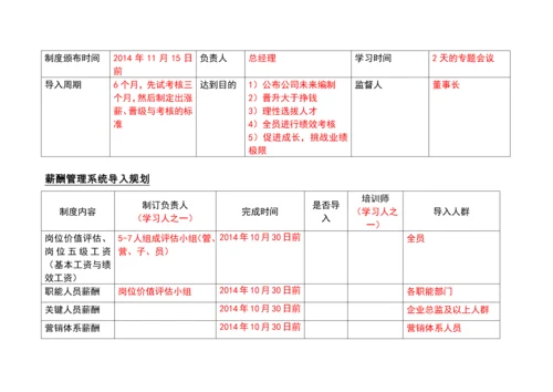 组织系统导入计划表.docx