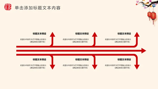 美味中国传统美食文化饮食餐饮PPT模板