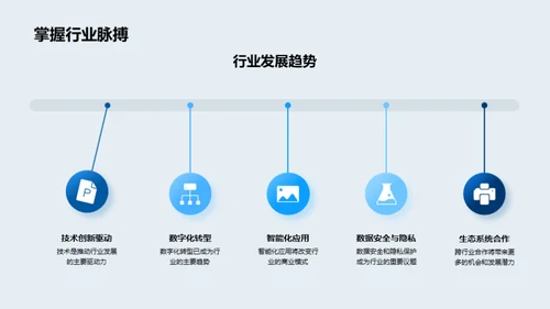 突破未来：科技战略之路