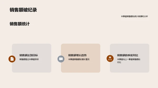 报刊零售竞争力解析