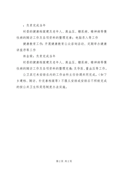 公共卫生科工作分工.docx