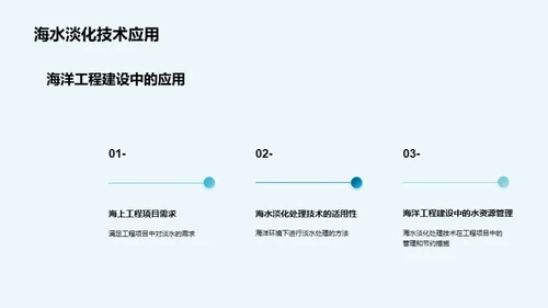 海水淡化：挑战与转机