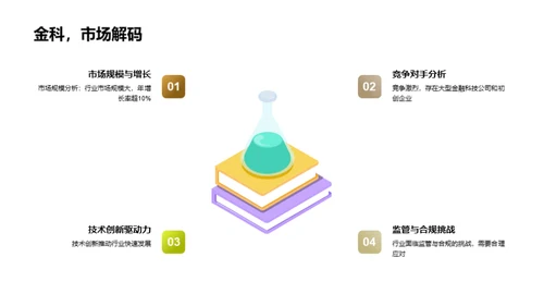 金融科技的革新力量