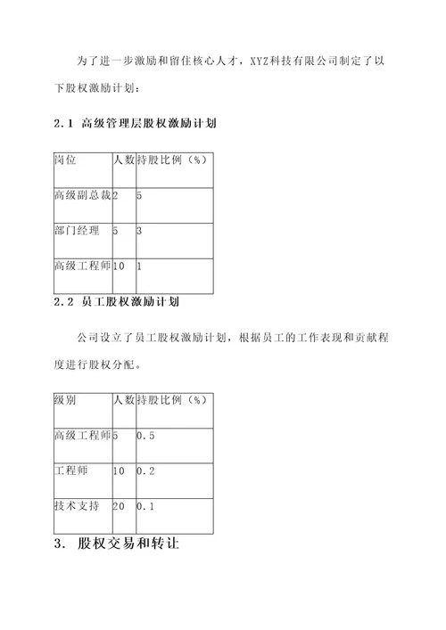 公司组建股权架构方案