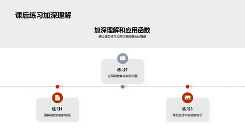 函数世界探秘
