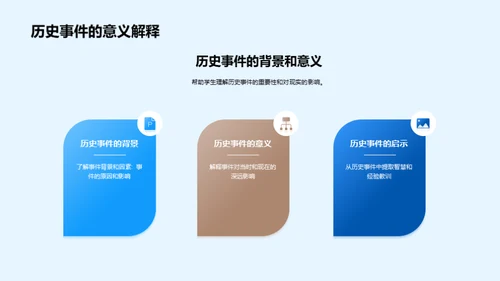 历史意识的养成与应用