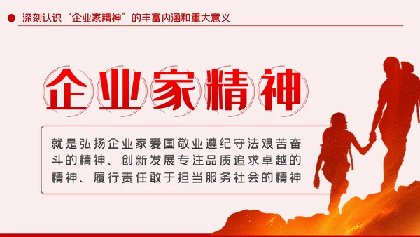 对企业家精神的认识和体会PPT模板
