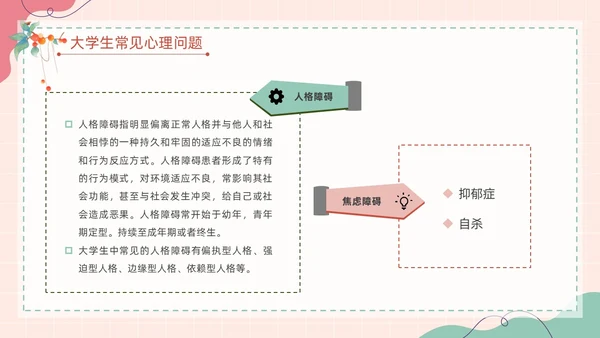粉色扁平卡通大脑心情插画简约花卉大学生心理健康主题班会PPT