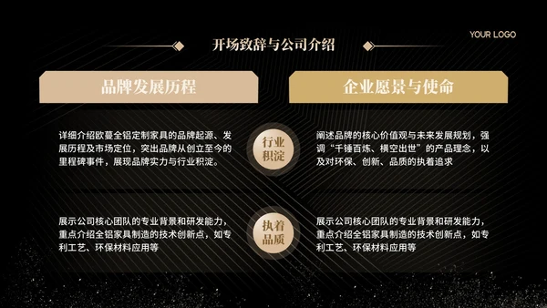 黑金简约风招商发布会PPT模板