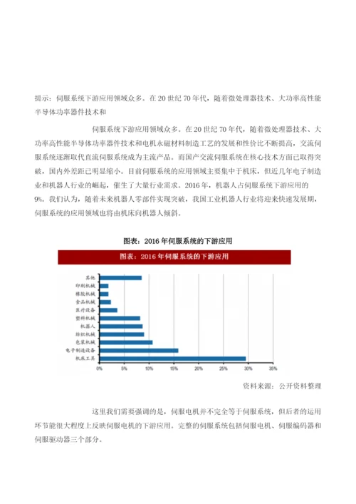 中国机器人行业伺服系统下游应用与竞争格局下游应用领域众多有望实现国产化突破.docx