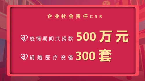 销售业绩汇报，企业战报喜报通用PPT模板