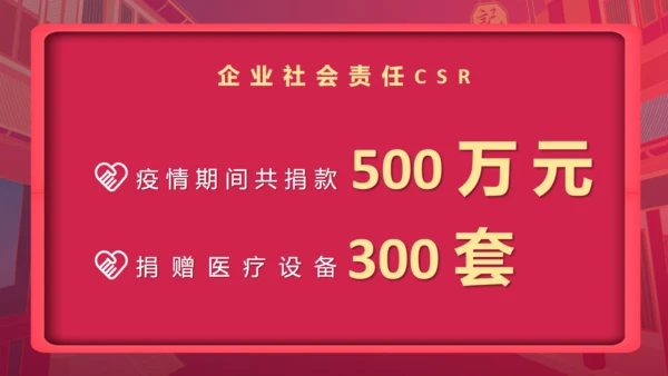 销售业绩汇报，企业战报喜报通用PPT模板