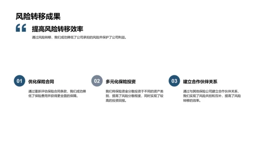 风险管理季度汇报PPT模板