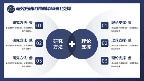 简约几何线条色块毕业论文答辩PPT模板