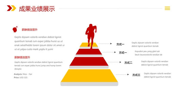 金融理财银行工作总结年终汇报PPT模板
