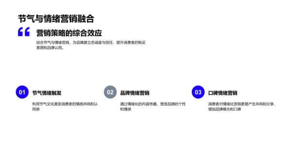 大雪节气情绪营销