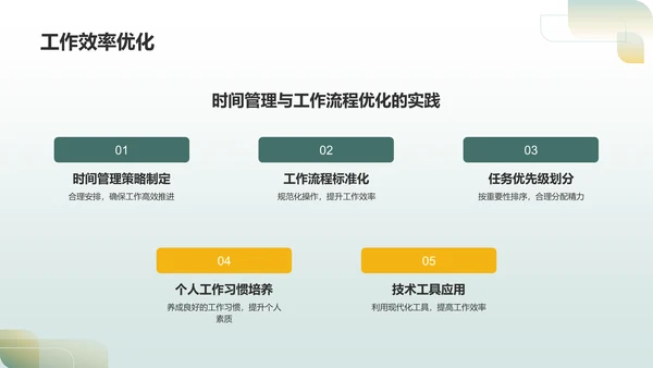 绿色商务转正述职报告PPT模板