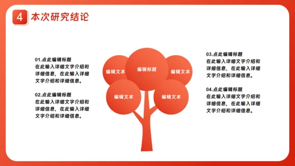 本科大学毕业论文答辩通用PPT模板