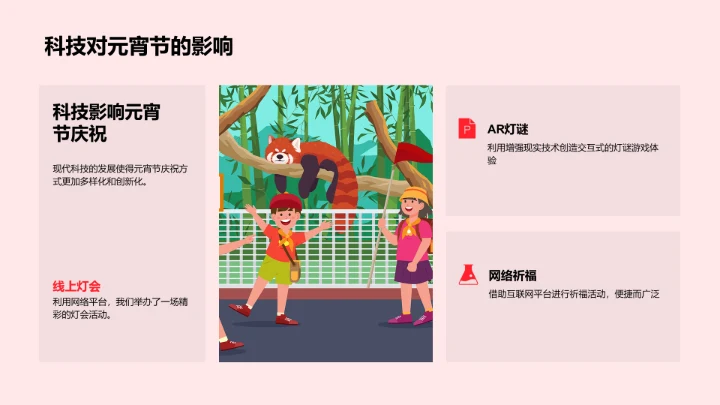 元宵节的演变PPT模板