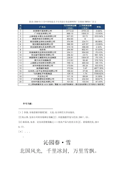 国际市场营销期末论文