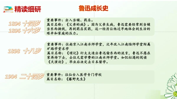 七年级语文上册第三单元整本书阅读《朝花夕拾》课件