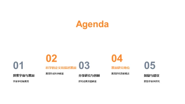黑洞研究与宇宙学