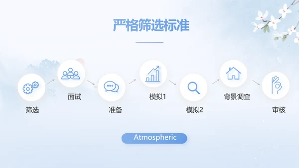 蓝色唯美中国风春天旅游相册PPT动态