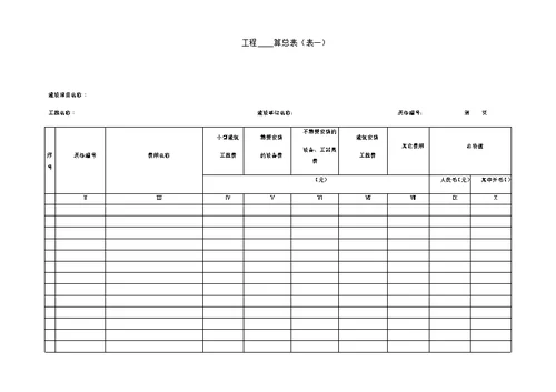 概预算表格全套