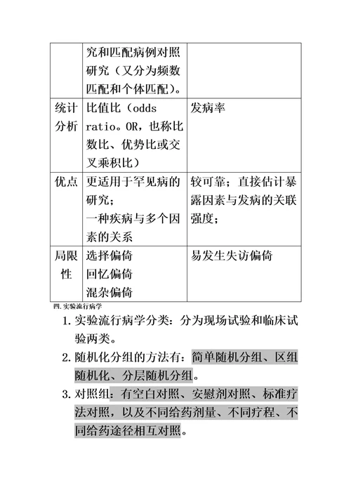 预防医学复习资料00002
