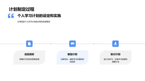 学期学习报告