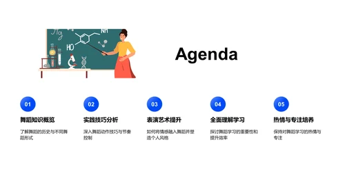 舞蹈学习教学报告PPT模板