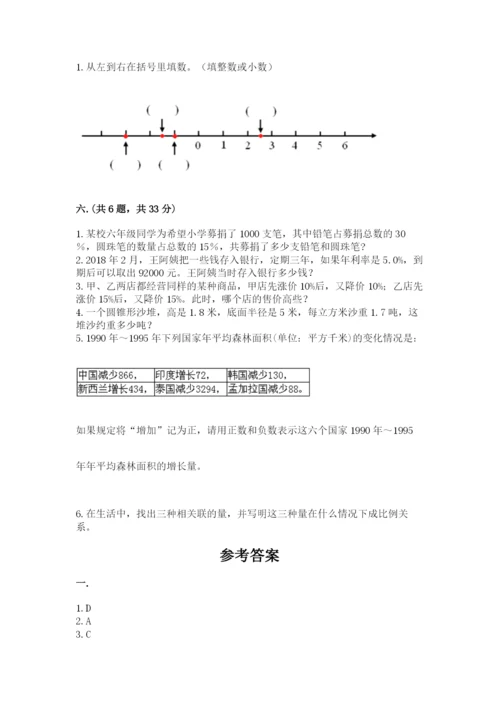 人教版数学小升初模拟试卷附参考答案【研优卷】.docx