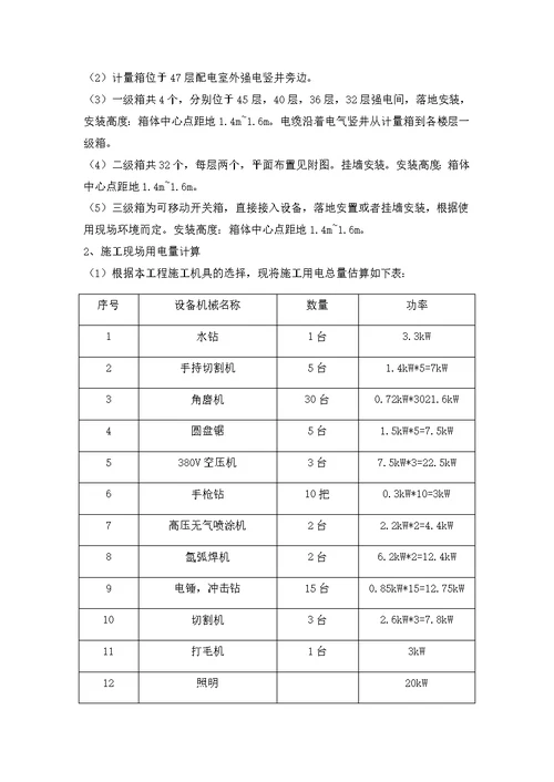 深圳城市建筑装饰临电施工专项方案