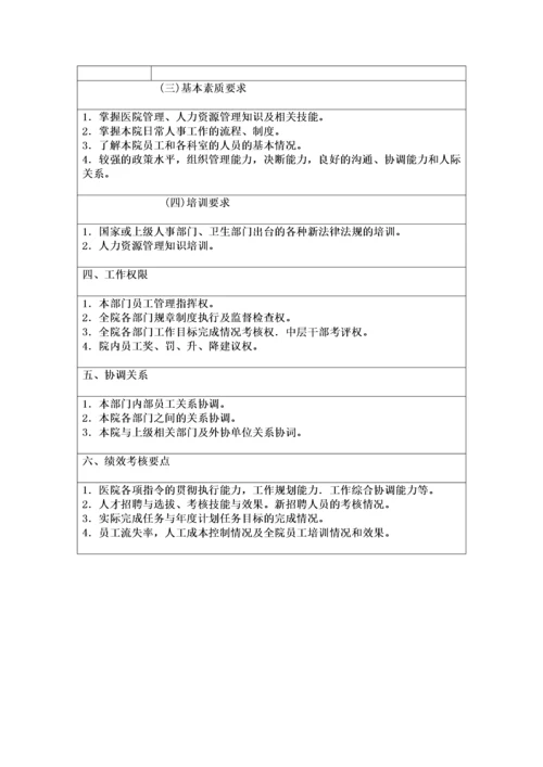 医院岗位说明书全编.docx