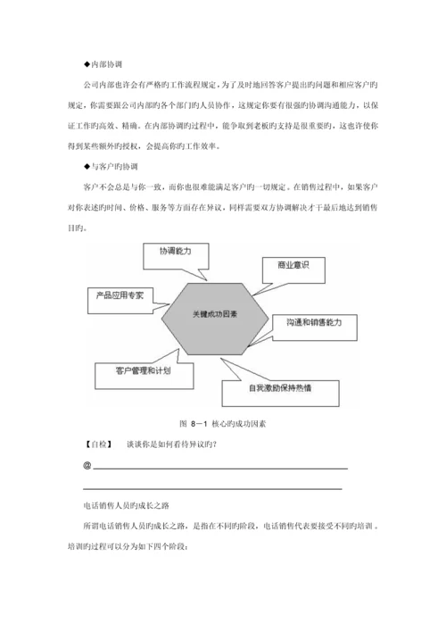 电话销售标准流程与相关事宜.docx