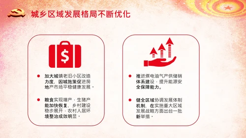 全国两会政府工作报告学习解读PPT